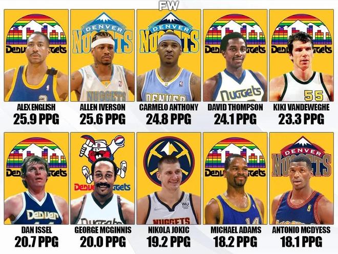 图姆牵制 图姆牵制